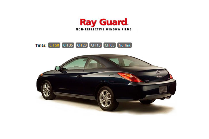 RayGuard CH50